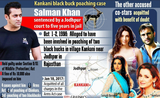 सलाखों में ”टाइगर” : सलमान ने जमीन पर सोकर बितायी रात, खाया ये खाना