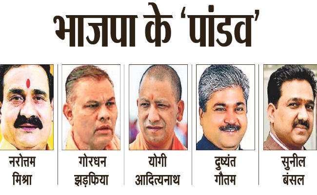 लोकसभा चुनाव : उत्तर प्रदेश में मिशन को पूरा करने में जुटे हैं भाजपा के ‘पांडव’, जानें