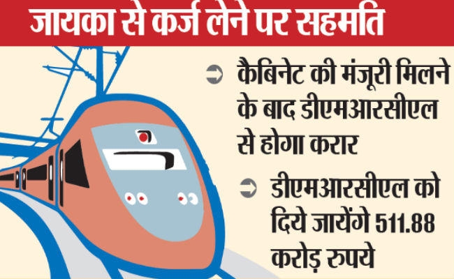2024 से पटना में दौड़ेगी मेट्रो ट्रेन, तीन महीने के अंदर शुरू होगा निर्माण कार्य