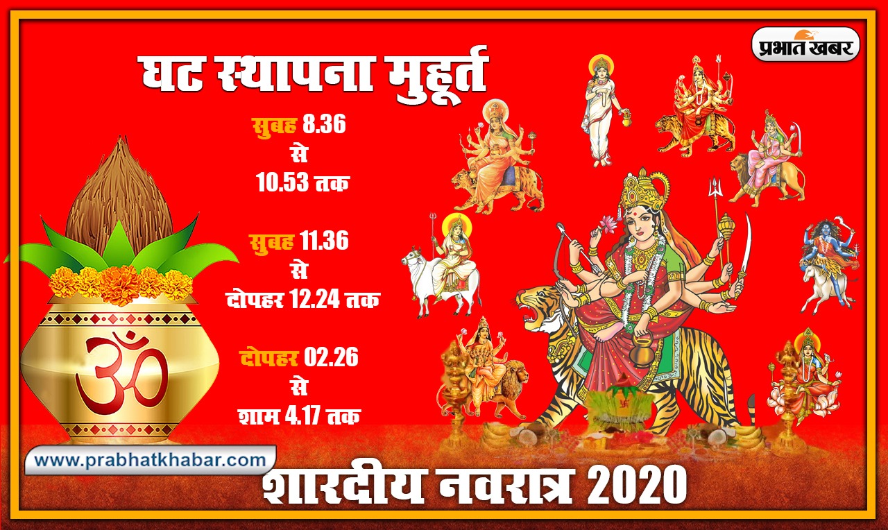 Aaj Ka Panchang : शुभ मुहूर्त में करें कलश स्थापना, जानें आज के पंचांग में शुभ मुहूर्त और अशुभ समय