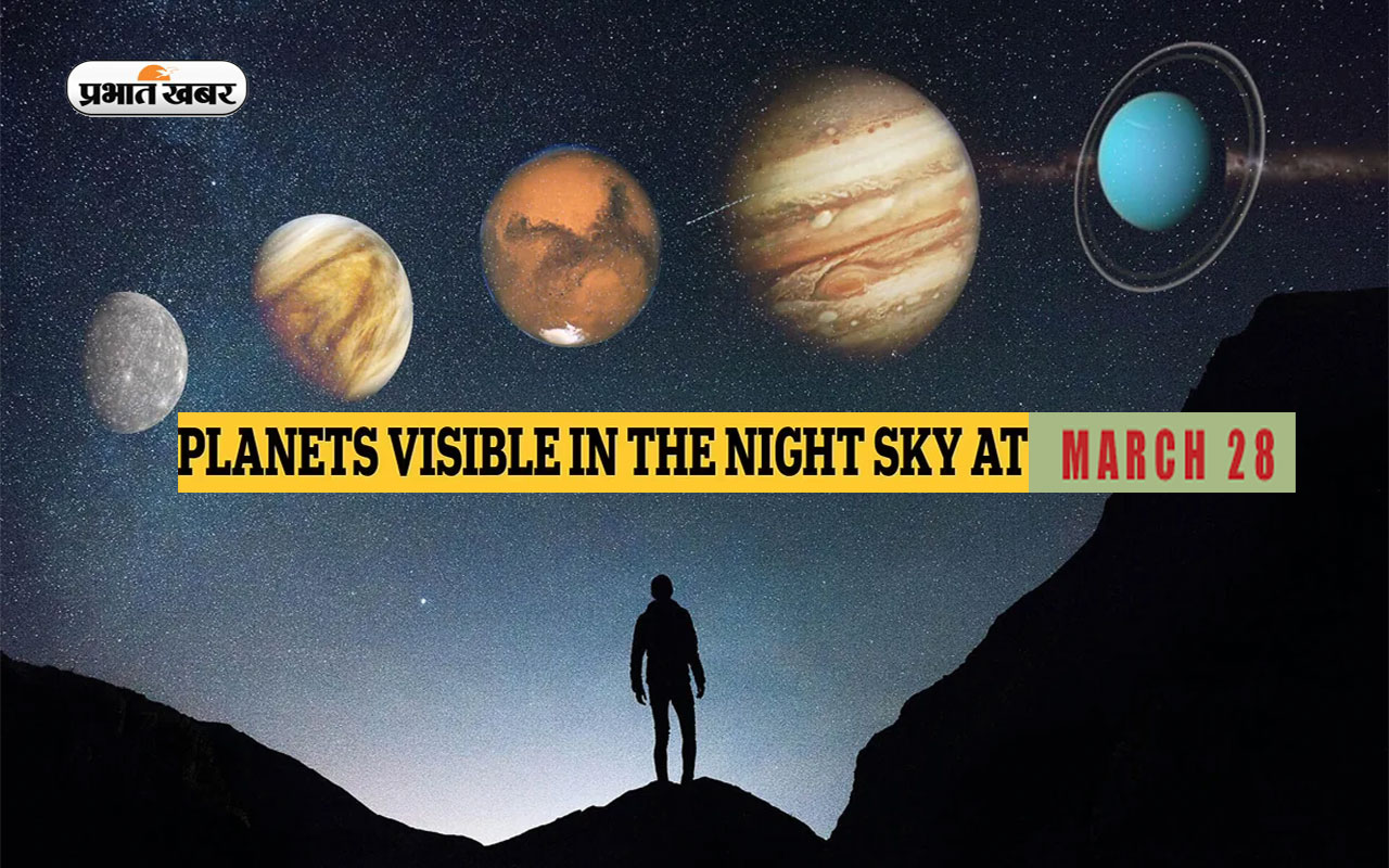 5 Planets in Night Sky: आज आसमान में दिखा अद्भुत नजारा, हुआ पांच ग्रहों का संगम
