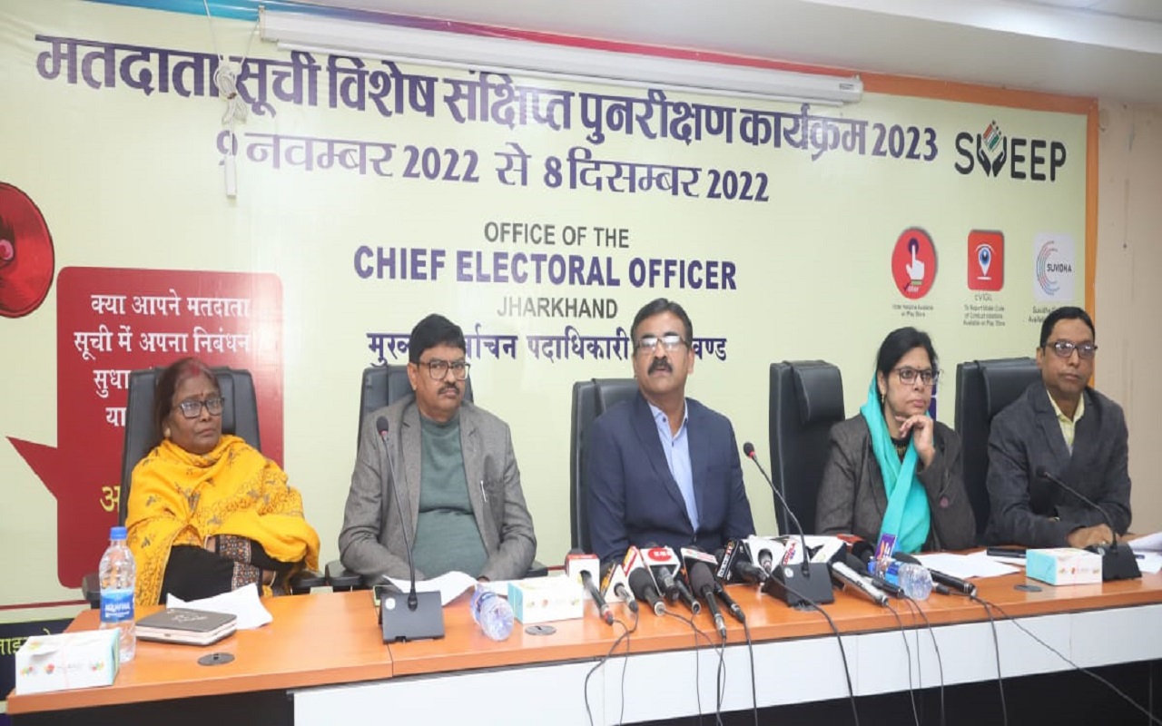 झारखंड में 5.40 लाख से अधिक बने नये वोटर, मुख्य निर्वाचन पदाधिकारी के रवि कुमार ने दी ये जानकारी
