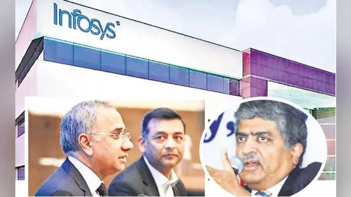 इन्फोसिस संकट : मुकदमे की हो रही तैयारी, शेयरों में आयी गिरावट, जानें पूरा मामला
