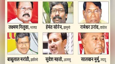 विधानसभा चुनाव 2019 : दम लगायेंगे दलों के अध्यक्ष, कुछ मुखिया दो जगह से लड़ेंगे चुनाव, पार्टियों की साख भी दांव पर