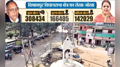 विश्रामपुर विस: 4 बार ददई दुबे व 3 बार चंद्रवंशी जीत चुके हैं चुनाव, इस बार भी आमने-सामने