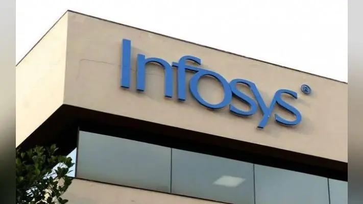 Infosys के खिलाफ एक और गोपनीय शिकायत की गयी, कंपनी के सीईओ पर लगाया गड़बड़ी का आरोप