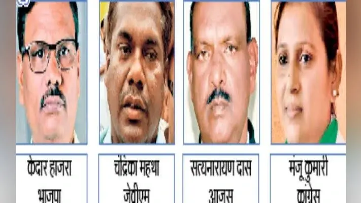 जमुआ : जुगाड़ की राजनीति के सहारे वैतरणी पार करने की जुगत, सेंधमारी करने की कोशिश में कांग्रेस