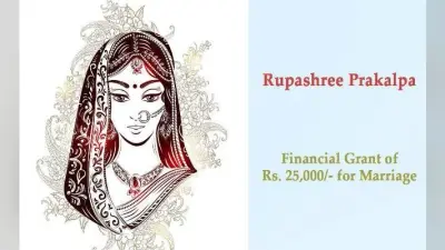 रूपश्री योजना के तहत विवाहित महिलाओं को कुंवारी दिखा कर किया गबन