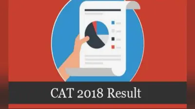 CAT Results 2018: iimcat.ac.in पर कल इस समय आयेगा रिजल्ट, ऐसे करें चेक