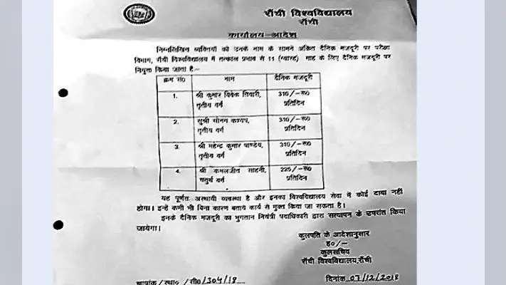 रांची : बिना आरक्षण रोस्टर के रांची विवि में नियुक्त हो रहे थर्ड व फोर्थ ग्रेड कर्मी