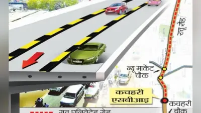 रांची: जल्द मिलेगा कांटाटोली-सिरमटोली फ्लाइओवर व रातू रोड एलिवेटेड कॉरिडोर का तोहफा, जानें कब तक पूरा होगा काम