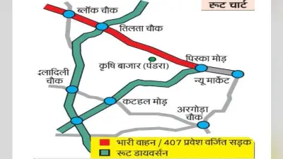 रांची :चुनाव के दिन तिलता चौक से पिस्का मोड़ तक भारी वाहनों का प्रवेश वर्जित