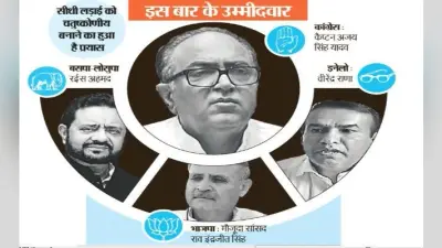 गुड़गांव में लालू के समधी कैप्टन अजय सिंह यादव की कठिन परीक्षा, भाजपा इस सीट पर मात्र एक बार जीती