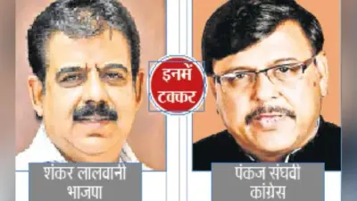 इंदौर : लो-प्रोफाइल चेहरों के बीच भाजपा के गढ़ में चुनावी भिड़ंत