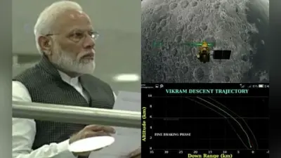 मिशन चंद्रयान-2 : विदेशी मीडिया ने कहा-भारत वहां जा रहा है, जहां अगले 100 सालों में निवास कर सकेगा मनुष्य