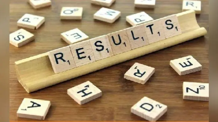 IBPS SO Mains Result 2020 Released : आईबीपीएस एसओ मेन्स का परिणाम जारी, इस लिंक पर करें क्लिक…