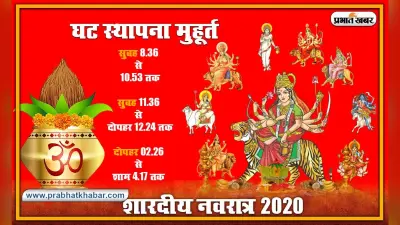 Aaj Ka Panchang : शुभ मुहूर्त में करें कलश स्थापना, जानें आज के पंचांग में शुभ मुहूर्त और अशुभ समय