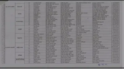 BJP ने जारी की आगरा में 100 वार्ड पार्षदों की लिस्ट, जानें किसे मिलेगा महापौर पद के लिए टिकट
