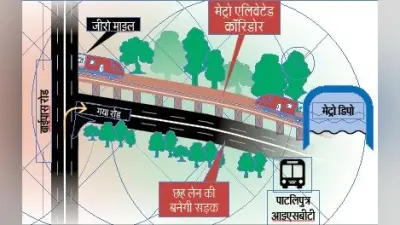 बांग्लादेश से नहीं आये परिजन, मौत के 48 दिन बाद तौफिक सुपुर्द-ए-खाक, जानिये क्या है मामला