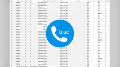 TrueCaller Data For Sale: 850 रुपये में बिक रहा 80 करोड़ भारतीय यूजर्स का डेटा, फेसबुक पर लगा है बाजार