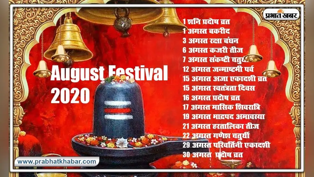 फेरे लेने दूल्हे के घर बारात लेकर पहुंची दुल्हन, जानें फिर क्या हुआ