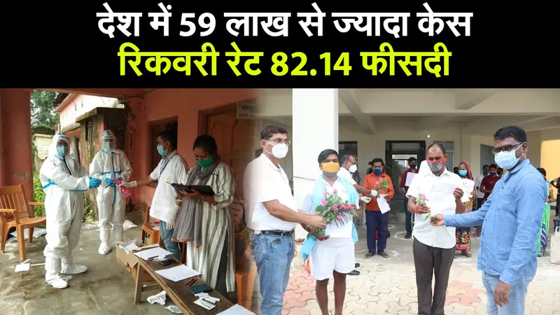 देश में 59 लाख से ज्यादा केस, रिकवरी रेट 82.14 फीसदी