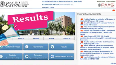 INI CET Result 2021: एंट्रेंस परीक्षा का परिणाम जारी, ऐसे करें डाउनलोड, जानें अपना स्कोर कार्ड और रैंक