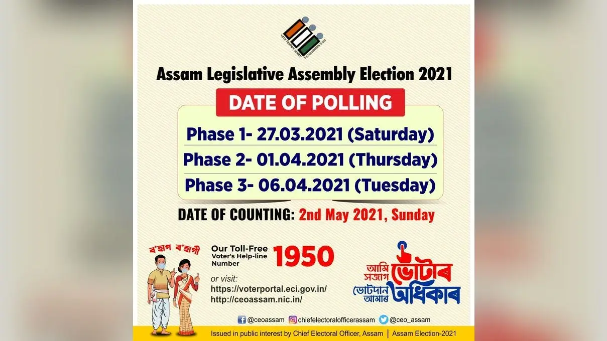 Assam Assembly Election 2021 : दूसरे चरण के चुनावी मैदान में उतरे 11 फीसदी उम्मीदवारों का क्रिमिनल रिकॉर्ड