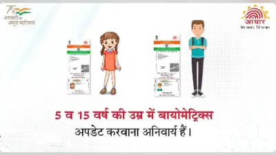Baal Aadhaar news: बच्चे का आधार कार्ड नहीं बनेगा अगर आपके पास नहीं है ये दस्तावेज, जानिए क्या हैं नियम