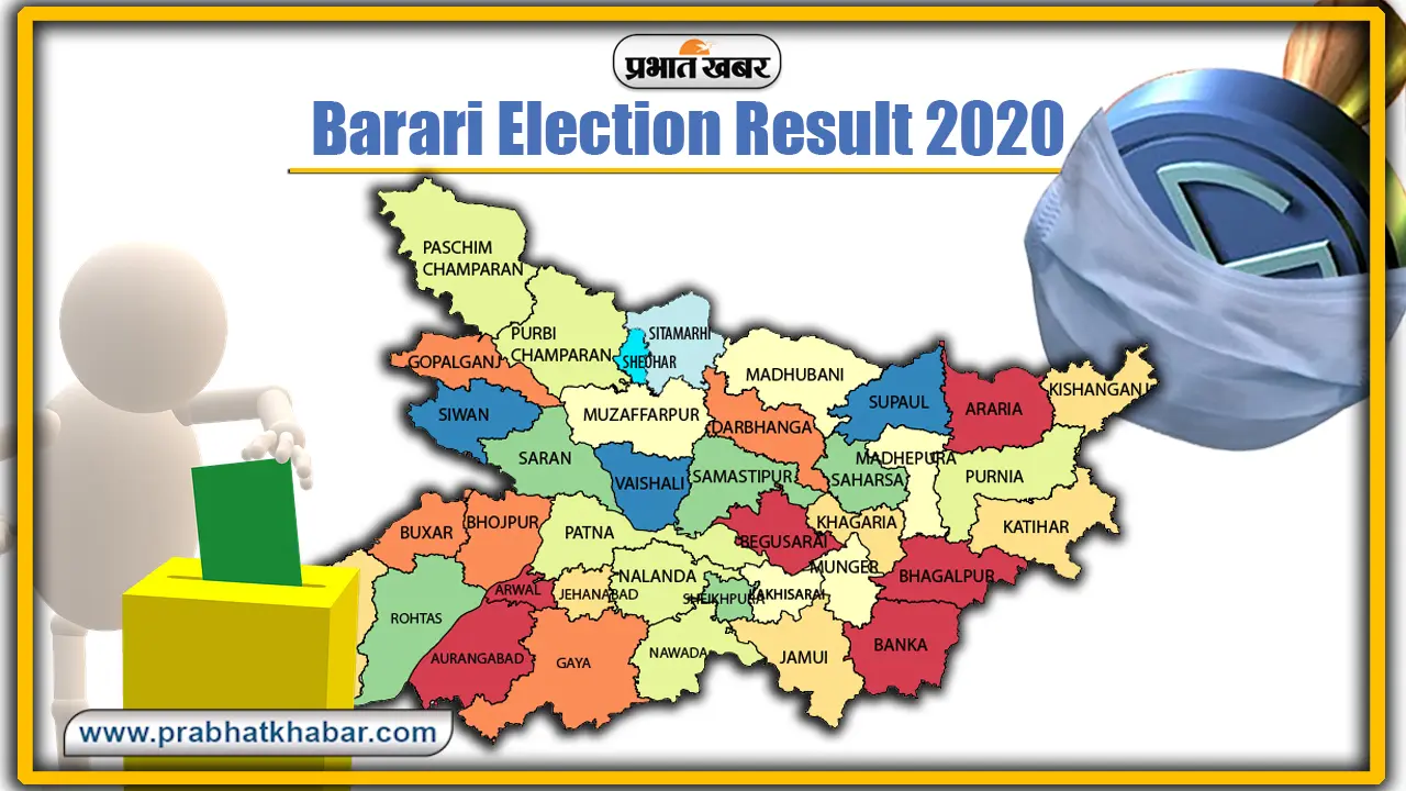 Vaishali Election Result 2020: वैशाली में JDU के सिद्धार्थ पटेल विजेता