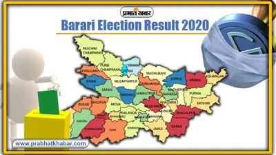 Vaishali Election Result 2020: वैशाली में JDU के सिद्धार्थ पटेल विजेता