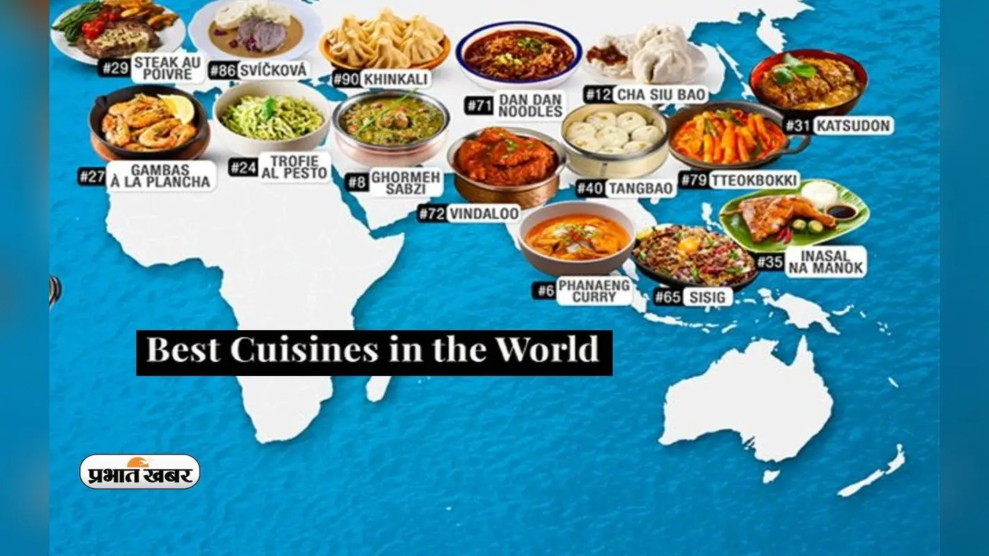 Best Cuisines of the World 2022: रसोई में पके लजीज पकवान को मिला पांचवां स्थान, ये चीजें शामिल