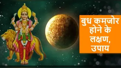Budh Kamjor Ho To Kya Kare उपाय, जानें है इसके लक्षण, कैसे यह गंभीर बीमारियों का बन सकता है कारण