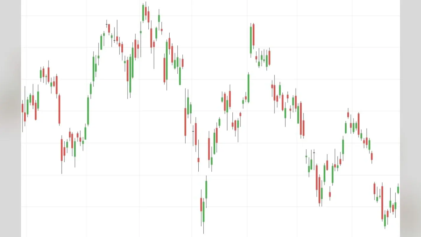 Option Trade: बैंक निफ्टी में हैं पैसे ही पैसे, इस Setup पर होता है जबरदस्त प्रॉफिट