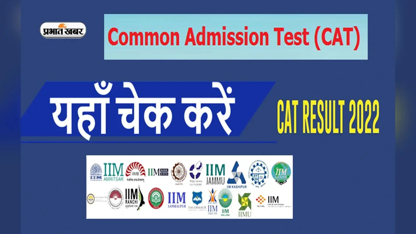 CAT Result 2022 Declared: कैट का रिजल्ट घोषित, iimcat.ac.in पर देखें परिणाम