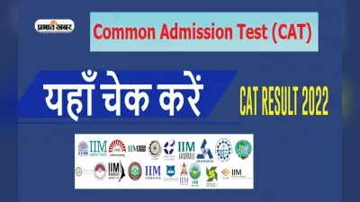 CAT Result 2022 Declared: कैट का रिजल्ट घोषित, iimcat.ac.in पर देखें परिणाम