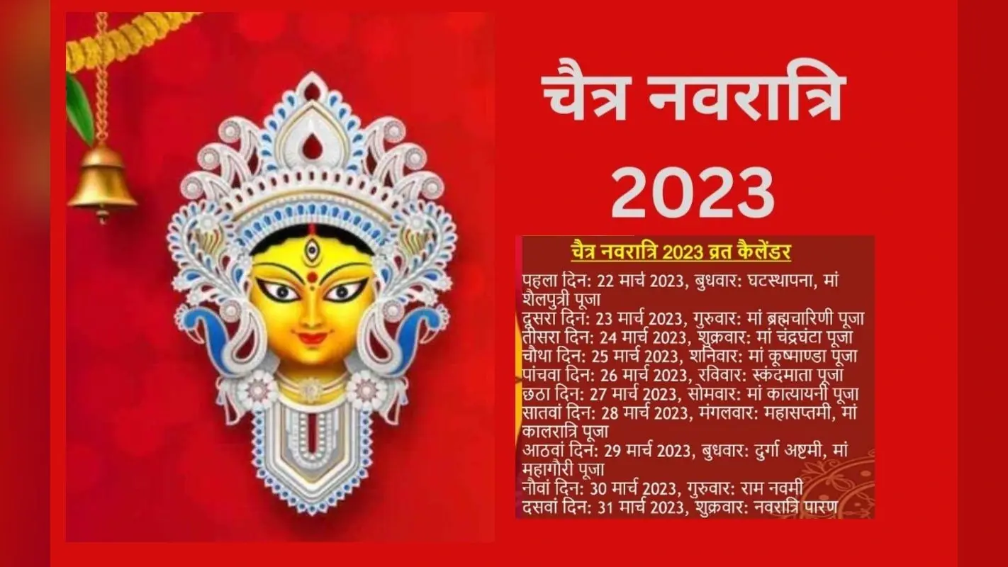 Chaitra Navratri 2023 आज से शुरू, कलश स्थापना शुभ मुहूर्त, चैती छठ पूजा, रामनवमी की डेट समेत डिटेल जानें