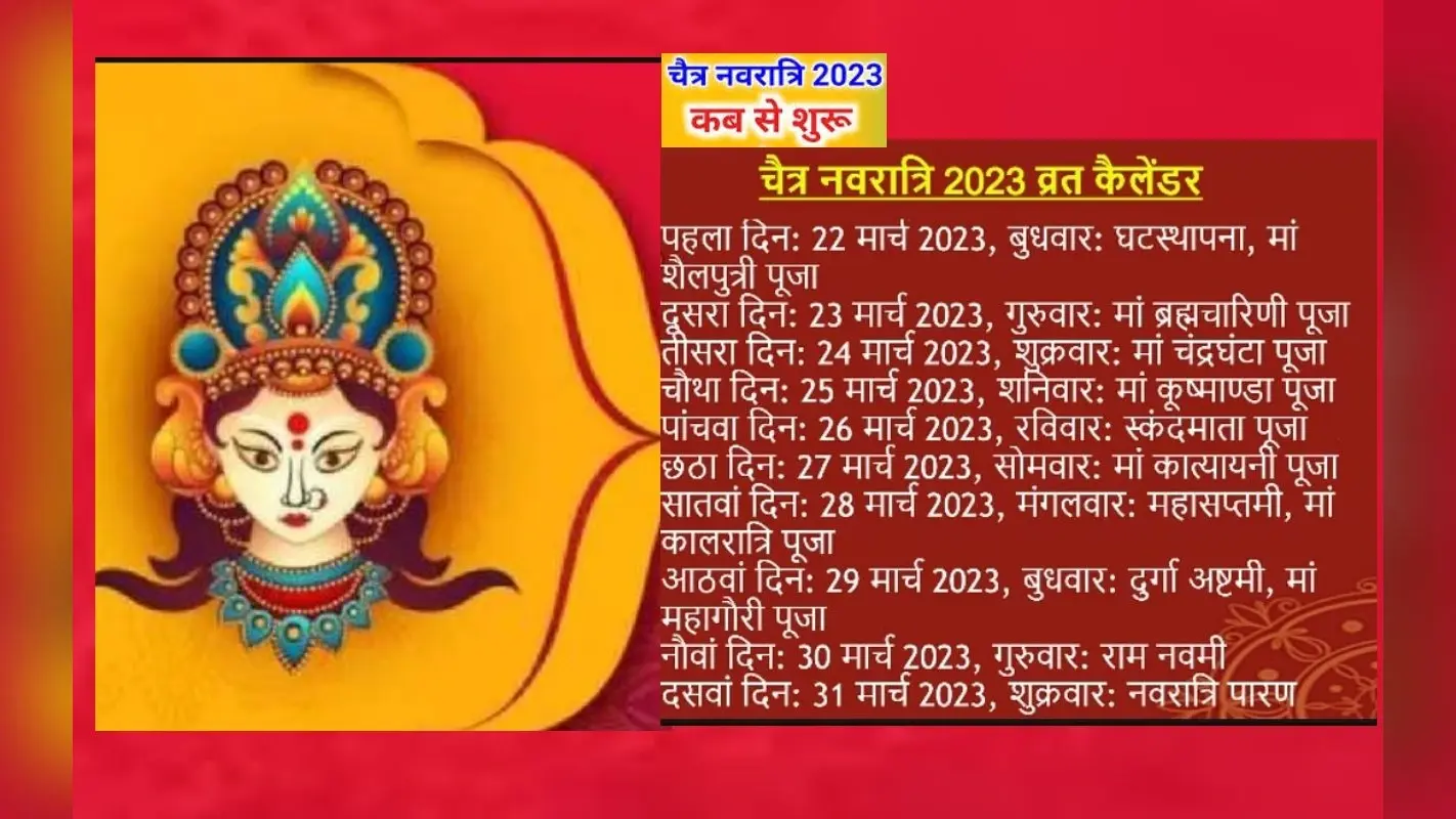 Chaitra Navratri 2023 कलश स्थापना शुभ मुहूर्त, पूजा विधि, अष्टमी, नवमी डेट