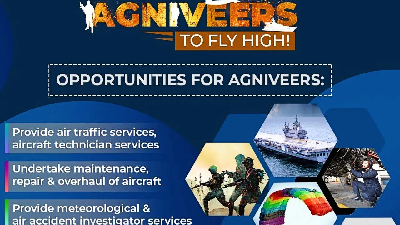 Opportunities For Agniveers: सिविल एविएशन सेक्टर में अग्निवीरों को मिलेगी नौकरी, लिया जायेगा ये काम