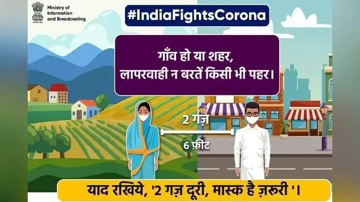 Coronavirus 2nd wave in India : इस बार युवाओं पर है खतरा, होली के त्योहार को देखते हुए खतरा और बढ़ा, कई राज्यों में लॉकडाउन, जानें अपने प्रदेश का हाल