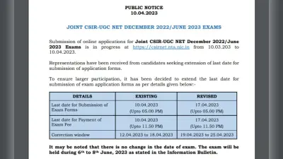 CSIR UGC NET 2023 registration की तारीख बढ़ी, अब 17 अप्रैल तक करें आवेदन