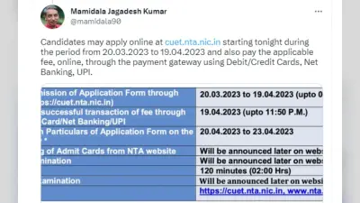 CUET PG 2023 Registration आज से शुरू, cuet.nta.nic.in पर ऑनलाइन करें आवेदन,यूजीसी चेयरमैन ने शेयर की जानकारी