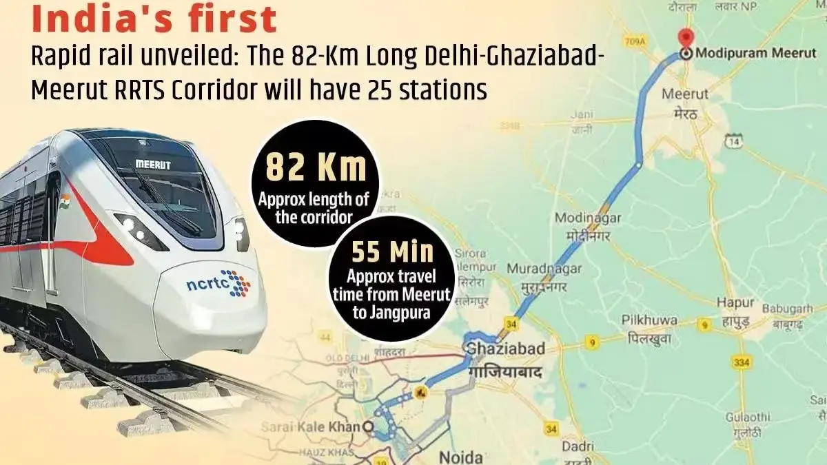 योगी सरकार का बड़ा फैसला, मेरठ RRTS के प्रवेश द्वार पर 750 एकड़ की टाउनशिप को मंजूरी, यहां रूट डायवर्जन लागू
