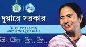 WB Duare Sarkar : दुआरे सरकार का आठवां संस्करण कल से, 13 से 30 दिसंबर तक जमा किये जायेंगे आवेदन