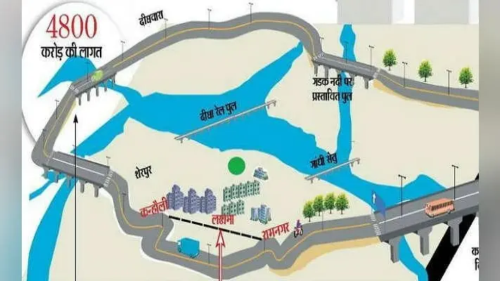 पटना रिंग रोड : कन्हौली-शेरपुर में जमीन अधिग्रहण पर खर्च होंगे 468 करोड़, छह सदस्यीय कमेटी ने तय किए रेट