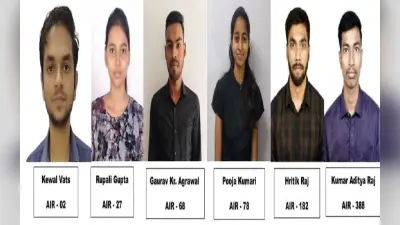 GATE Result 2023: बिरसा कृषि विश्वविद्यालय के 6 छात्रों को मिली सफलता, केवल वत्स बने सेकेंड टॉपर