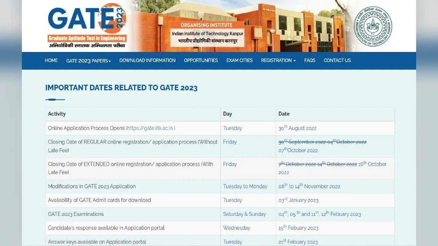 GATE 2023 Admit Card Download: उम्मीदवार इस लिंक से डायरेक्ट डाउनलोड करें एडमिट कार्ड-gate.iitk.ac.in