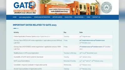 GATE 2023 Admit Card Download: उम्मीदवार इस लिंक से डायरेक्ट डाउनलोड करें एडमिट कार्ड-gate.iitk.ac.in