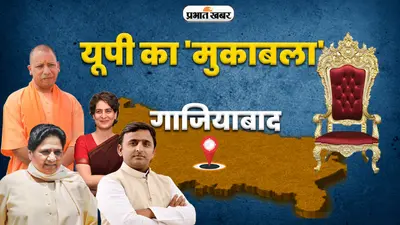 UP Nikay Chunav Result: गाजियाबाद में फिर खिला कमल, सुनीता दयाल जीतीं