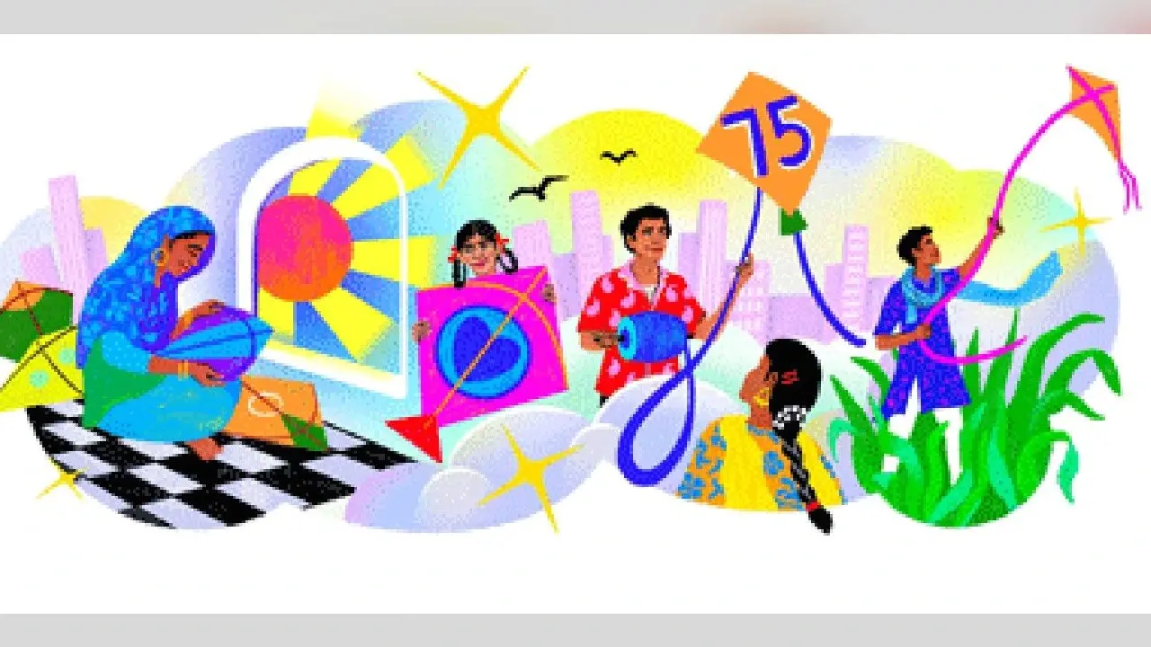 CCI On Google: मुश्किल में गूगल, टेक कंपनी के खिलाफ प्रतिस्पर्द्धा आयोग ने शुरू की जांच